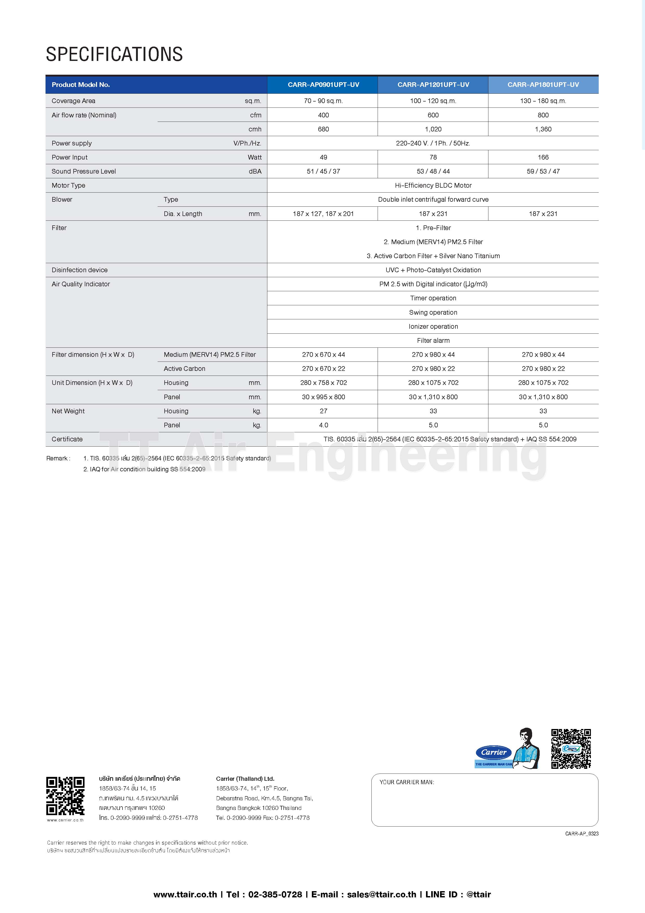 Air Purifier Series Speck