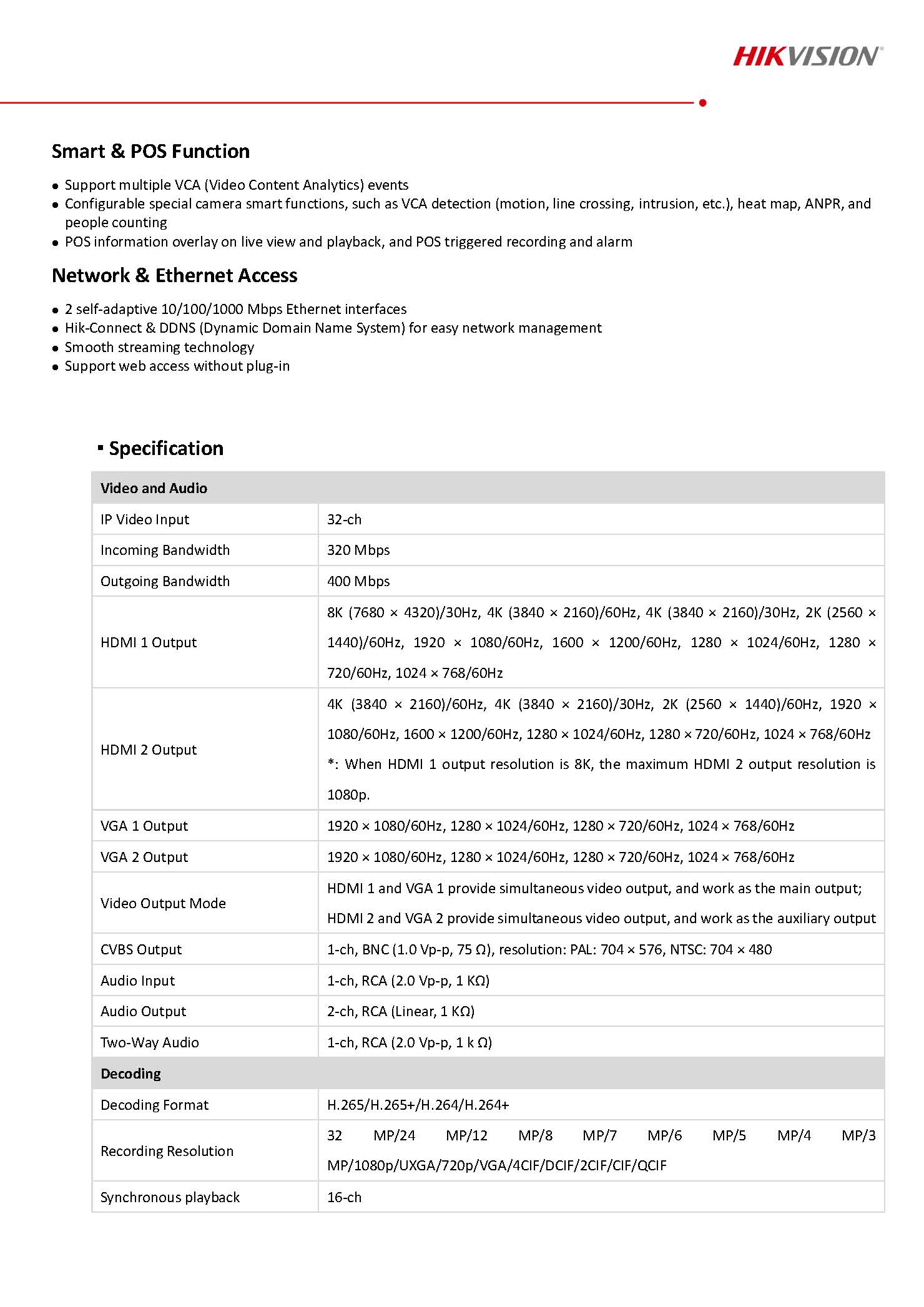 DS-9632NI-M16 Speck