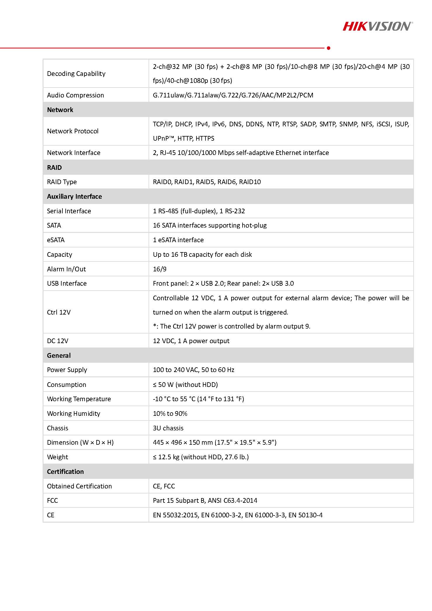 DS-9632NI-M16