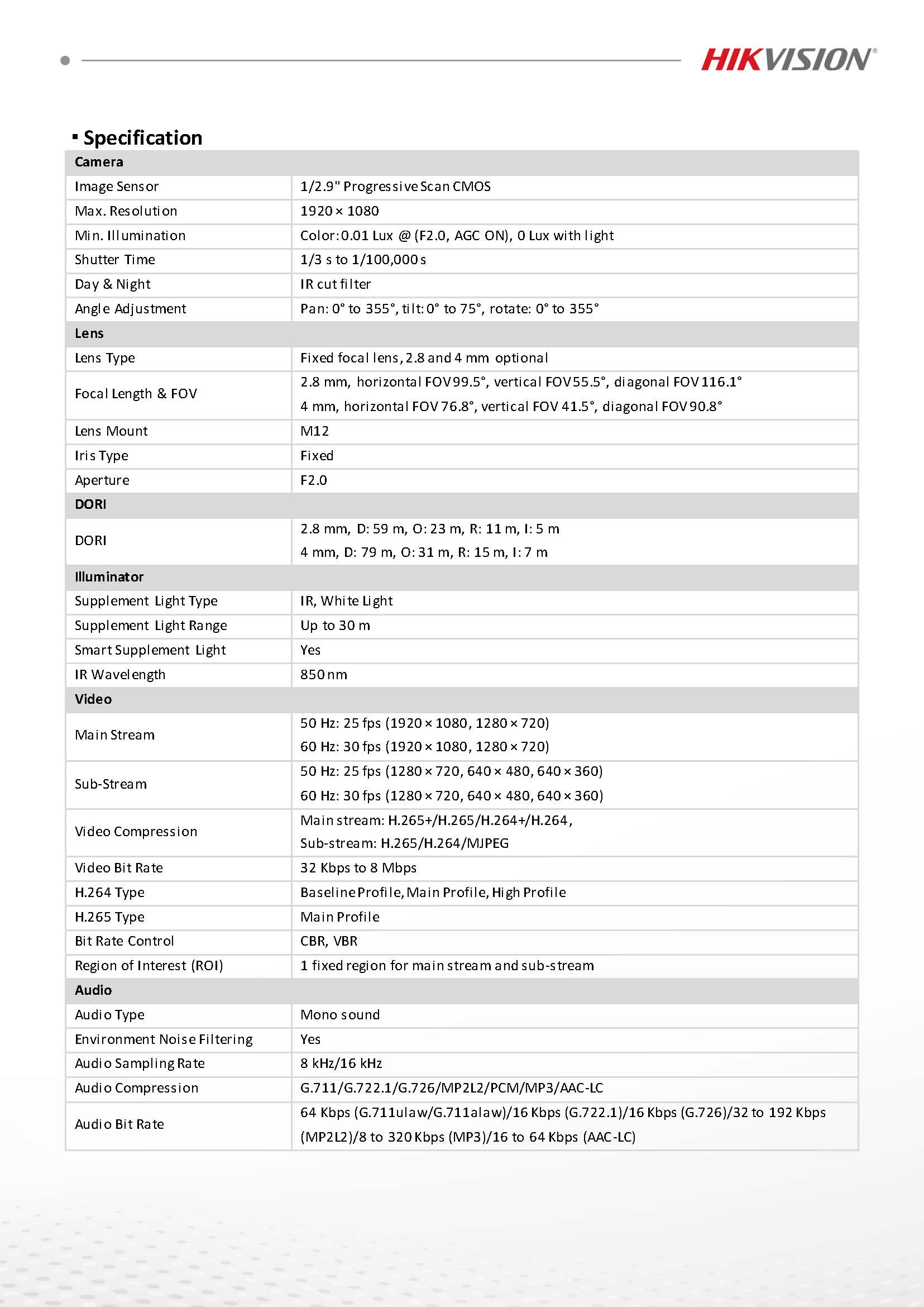 HikVision DS-2CD3121G2E-LIU Spec 01
