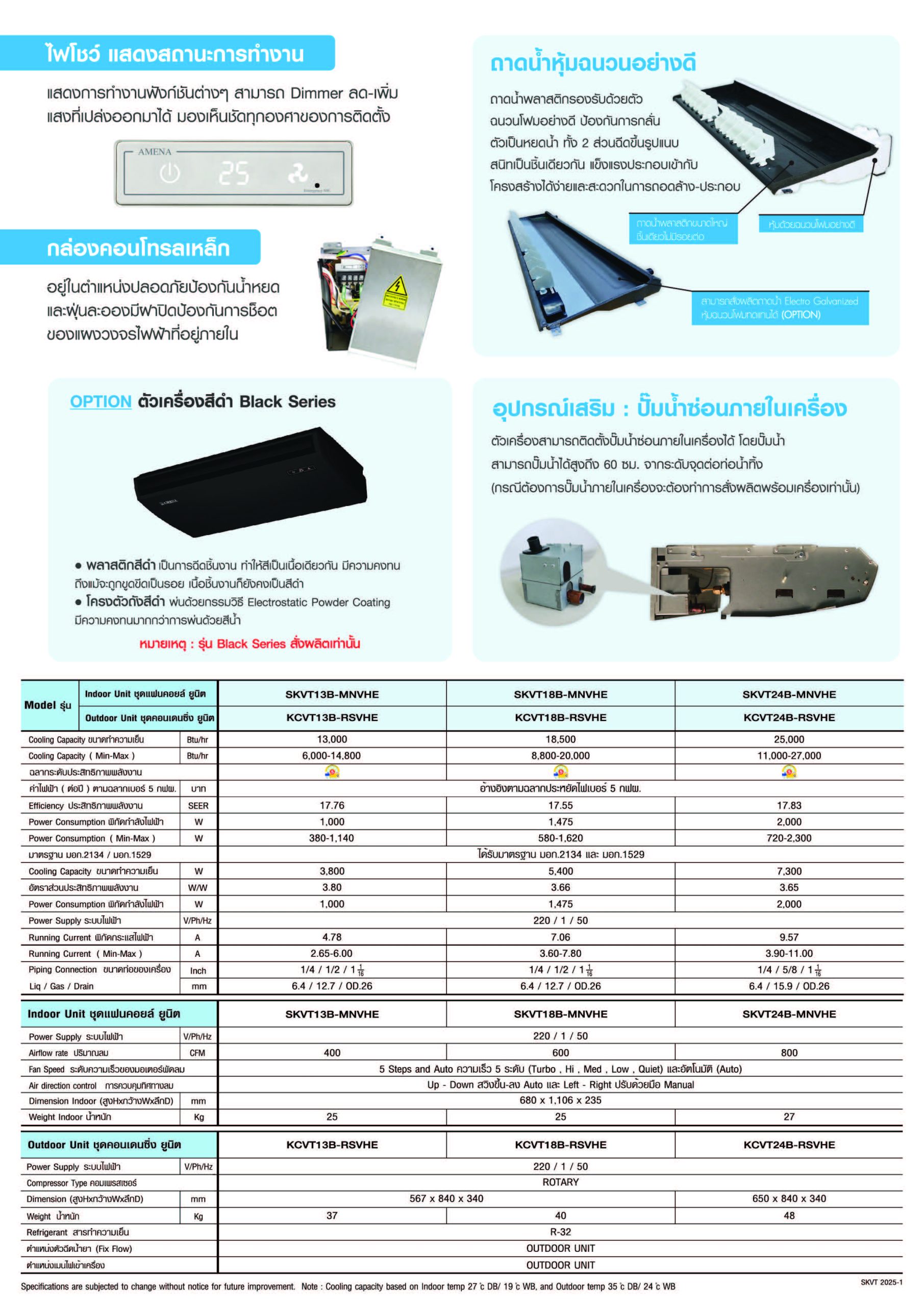 Amena SKVT Series Spec 01