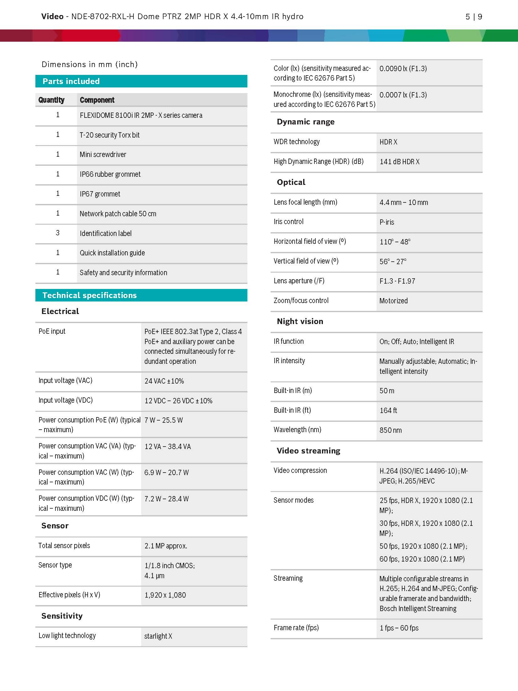 Bosch NDE-8702-RXL Spec 01