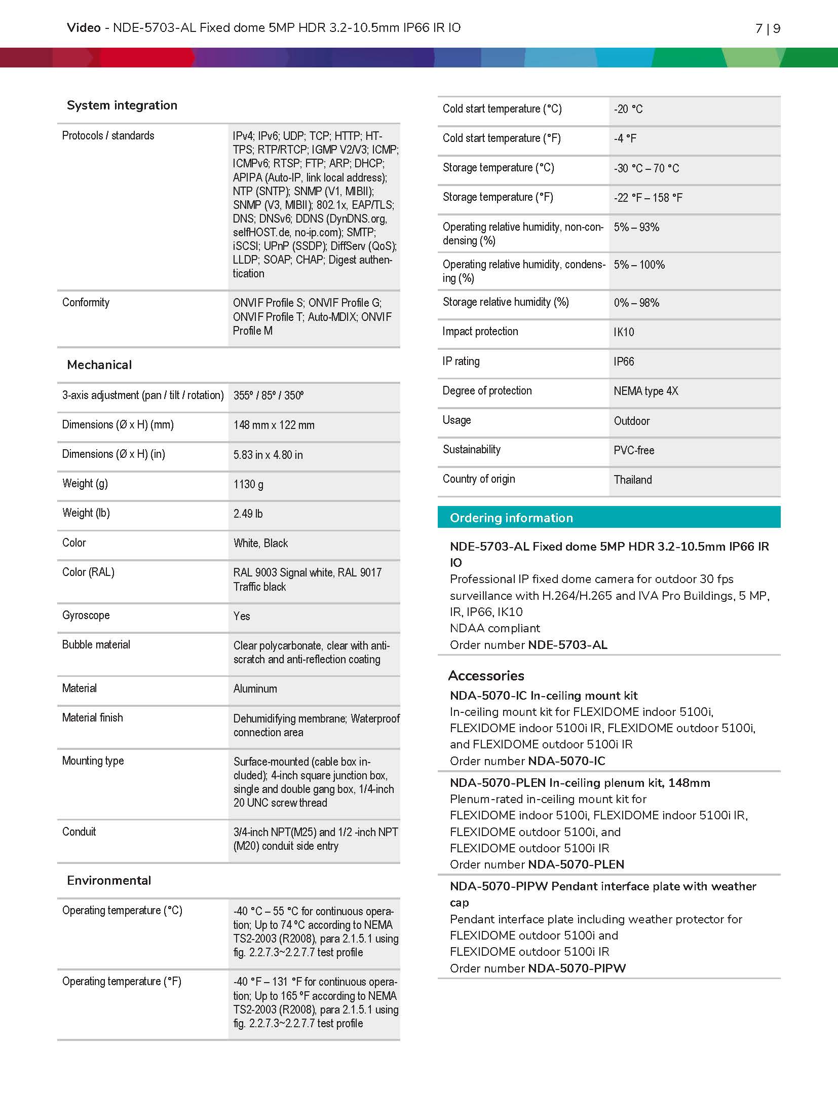 Bosch NDE–5703–AL Spec 04