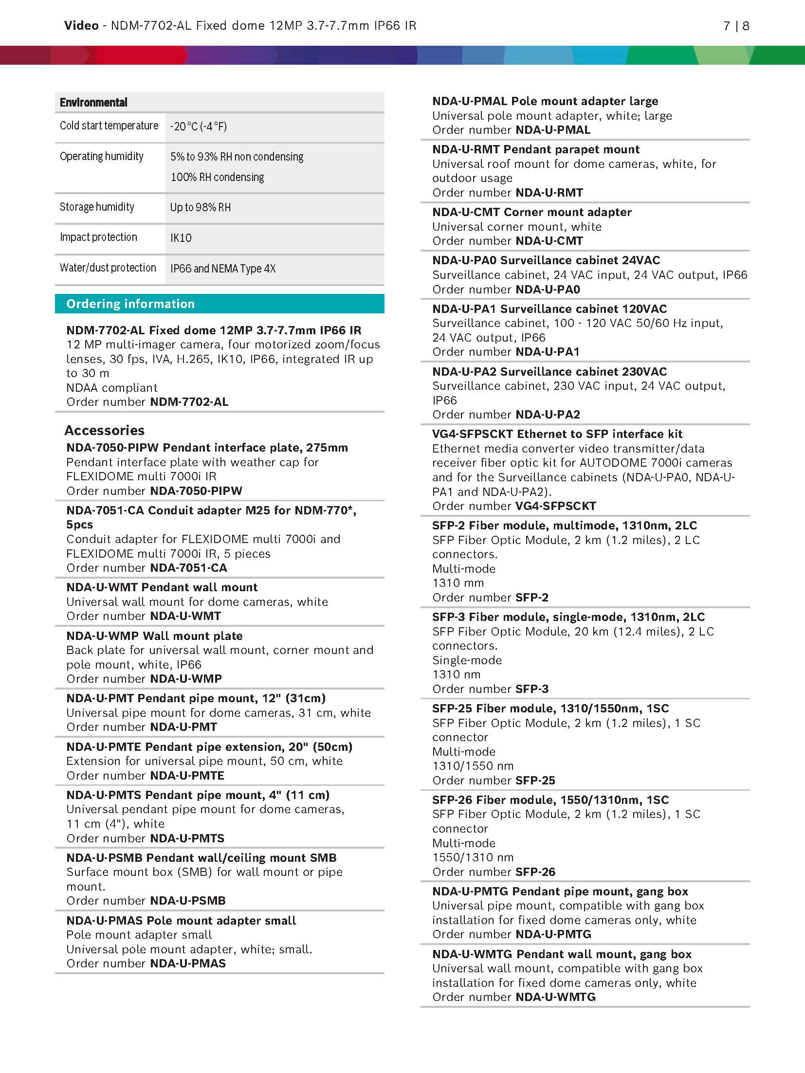 Bosch NDM–7702–AL Spec 04