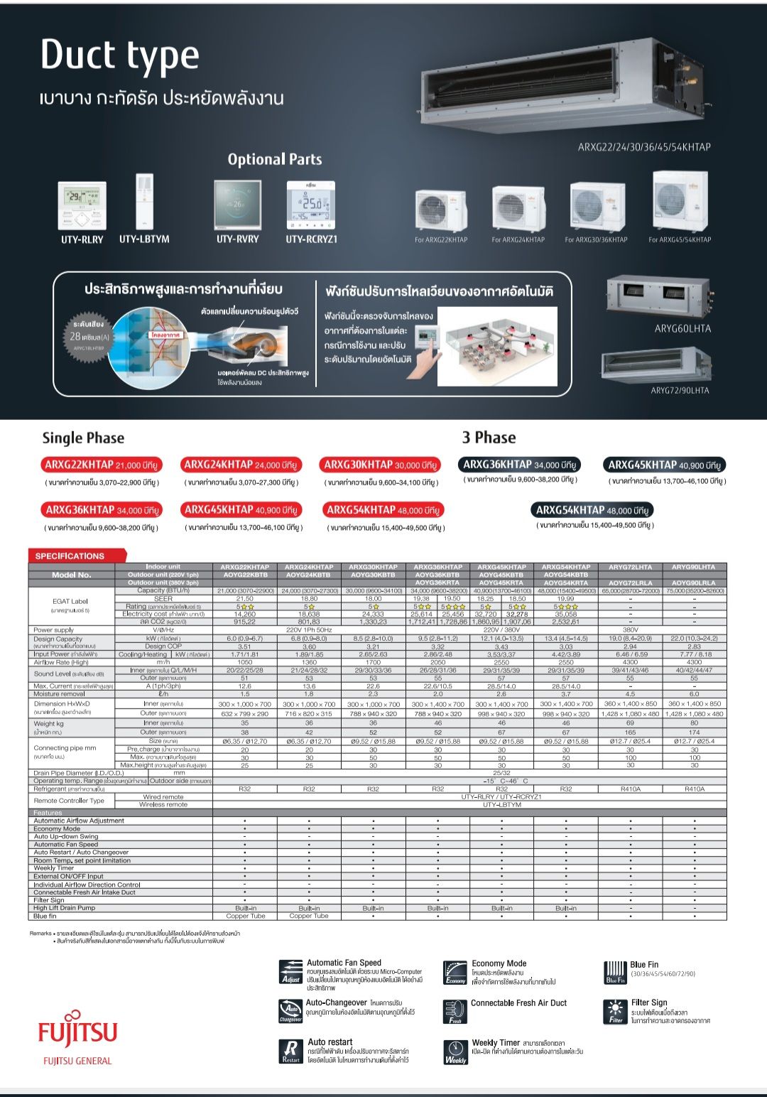 Fujitsu iSky Series (Duct Type) Spec
