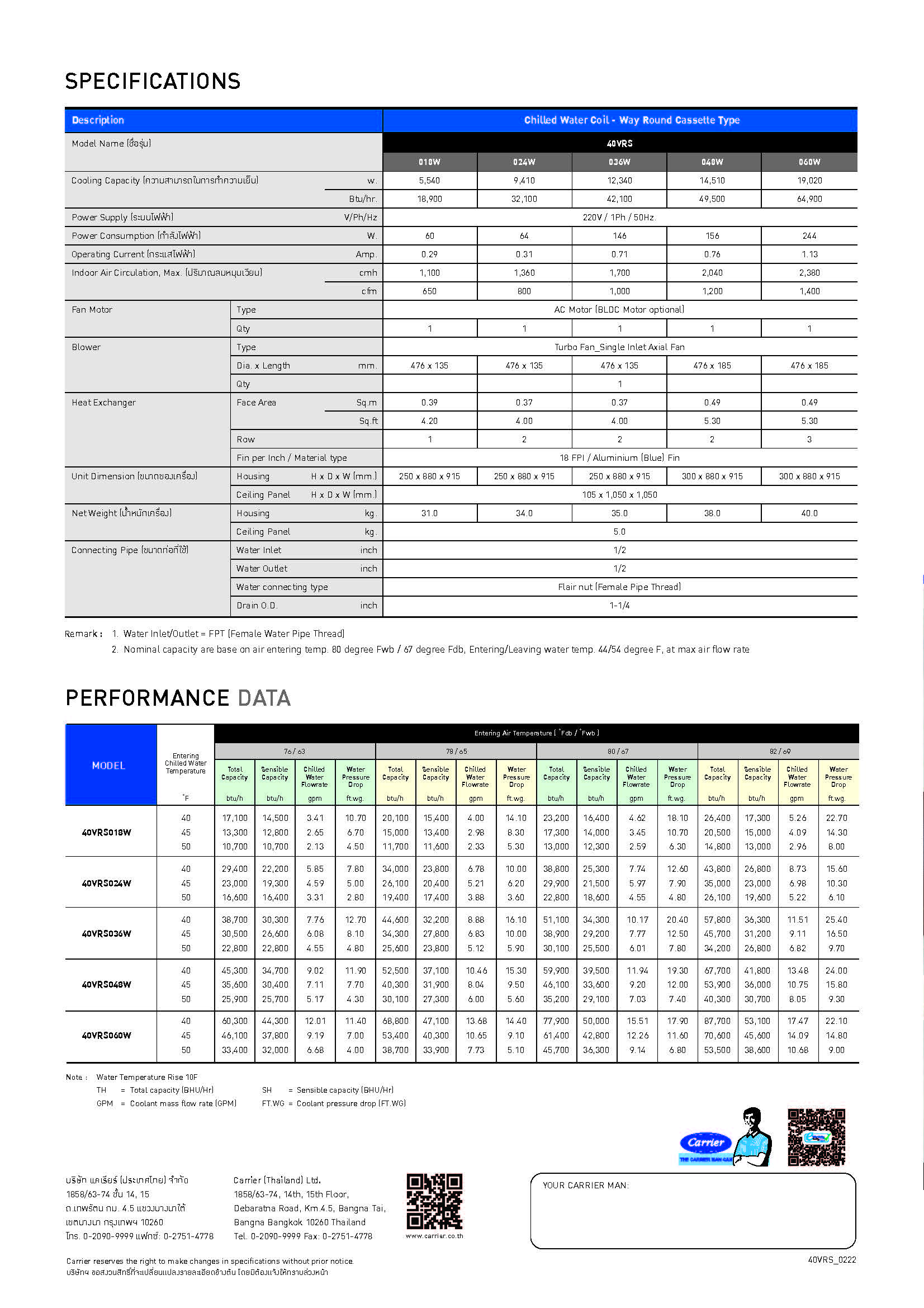 Carrier-40VRS-Serirs-Spac