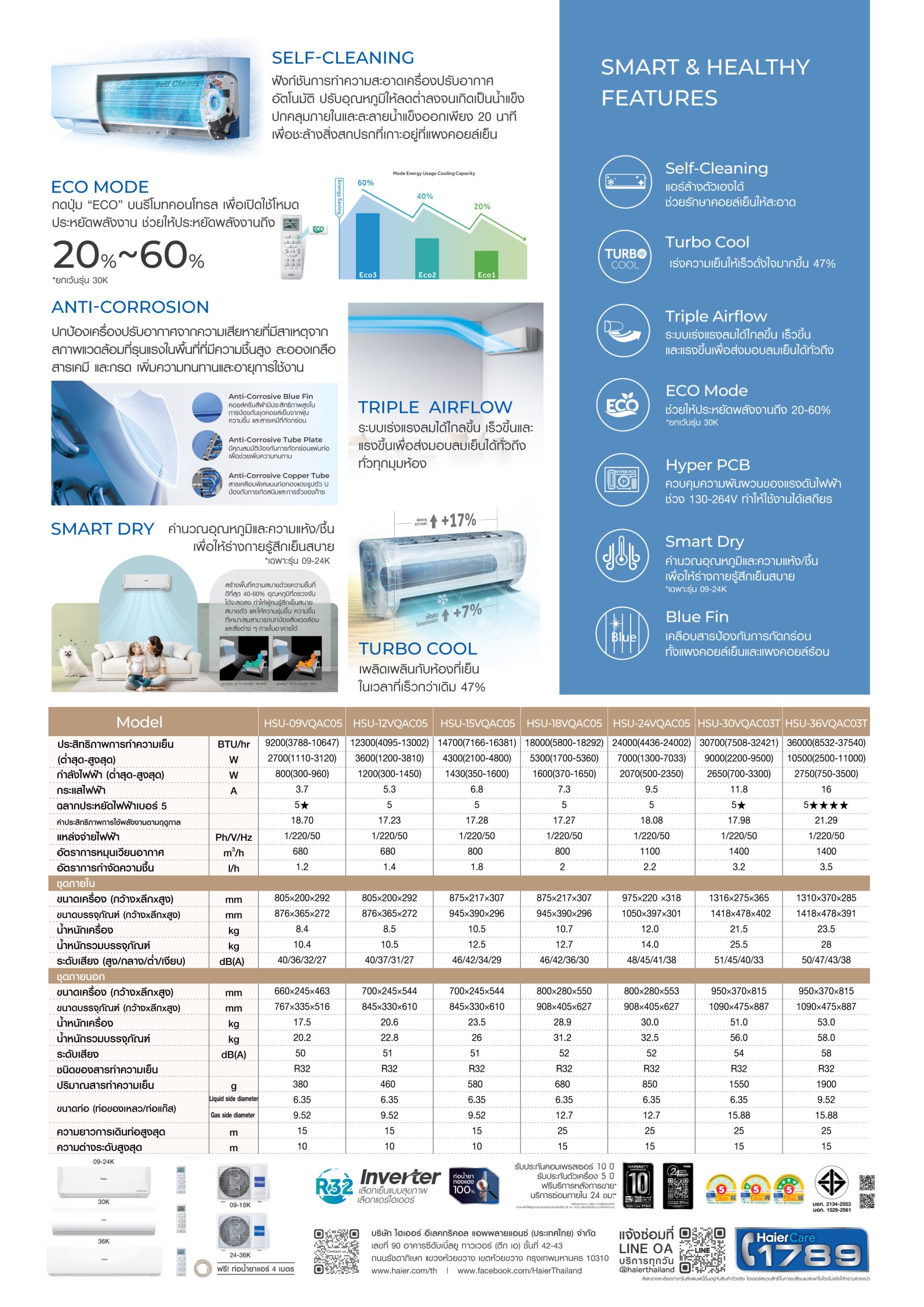 Haier-VQAC-Clean-Cool-Series-Spac