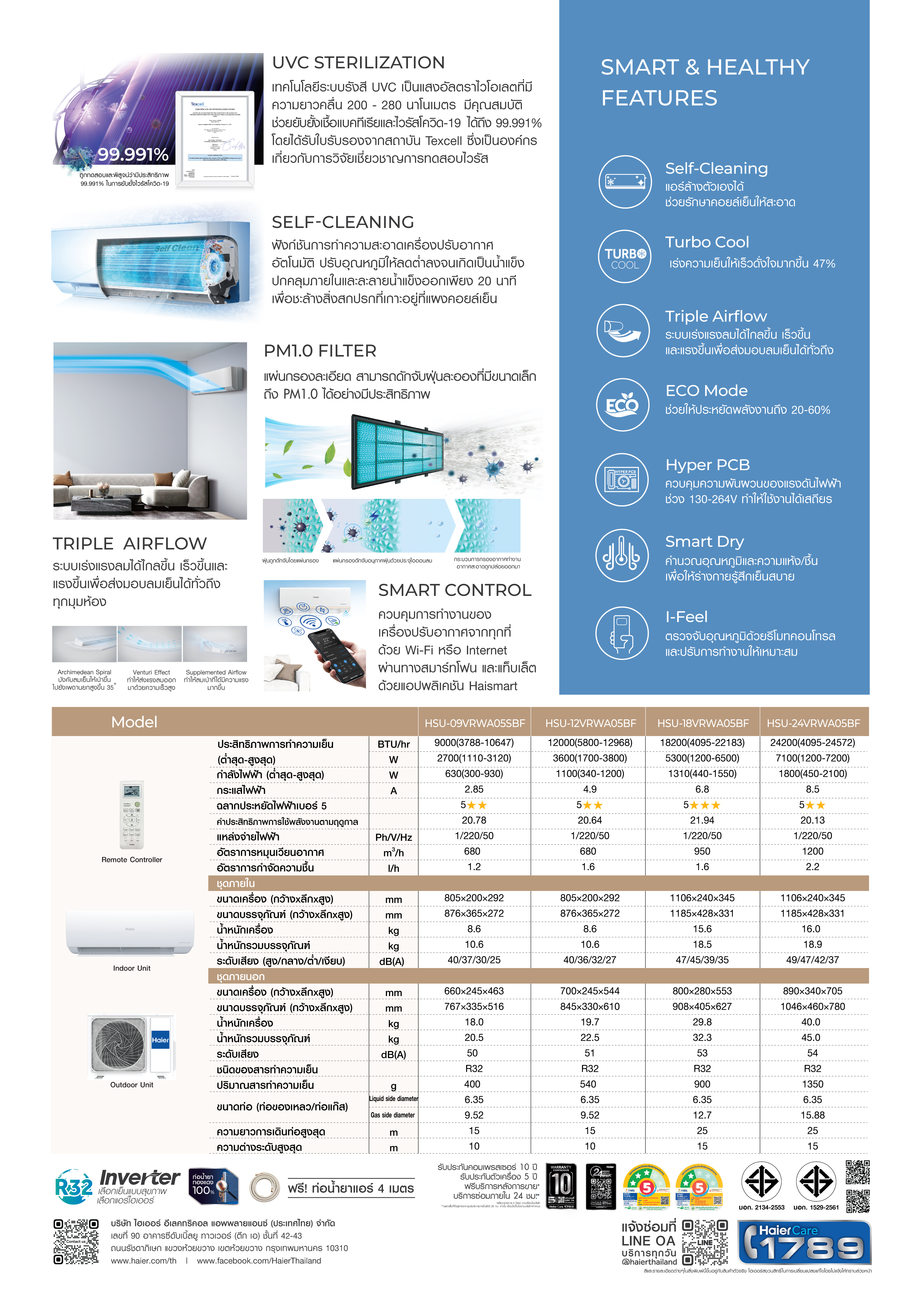 Haier-UV-Cool-Deluxe-Series-Spac