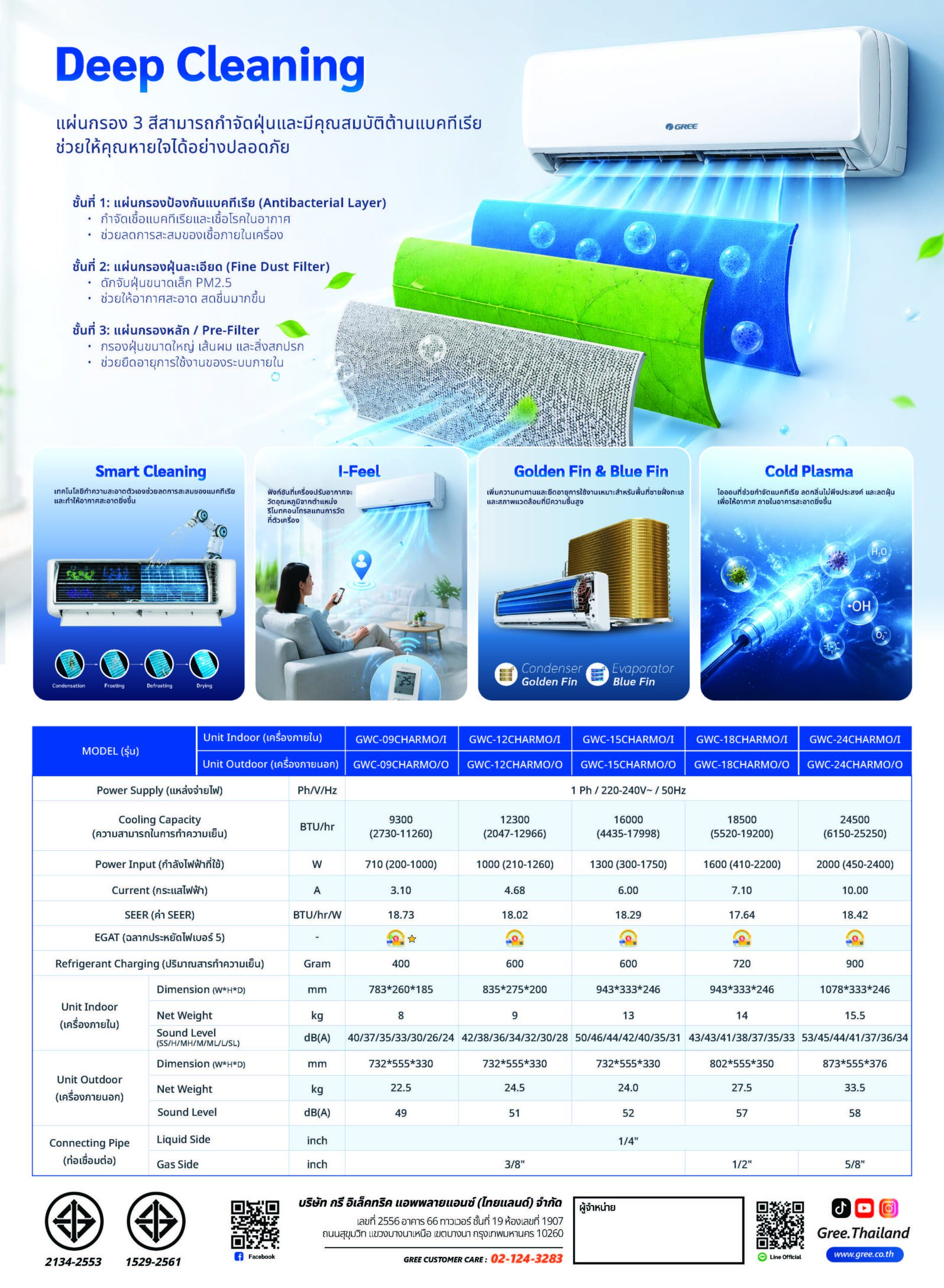 GREE CHARMO Series Spec