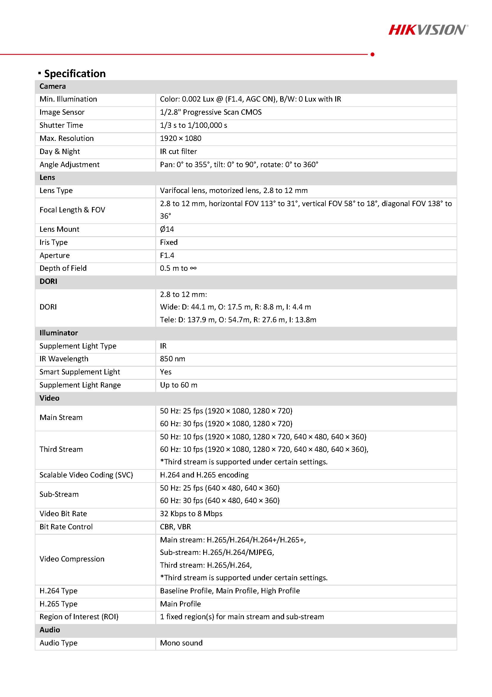 HikVision DS-2CD2626G2-IZS Spec 01