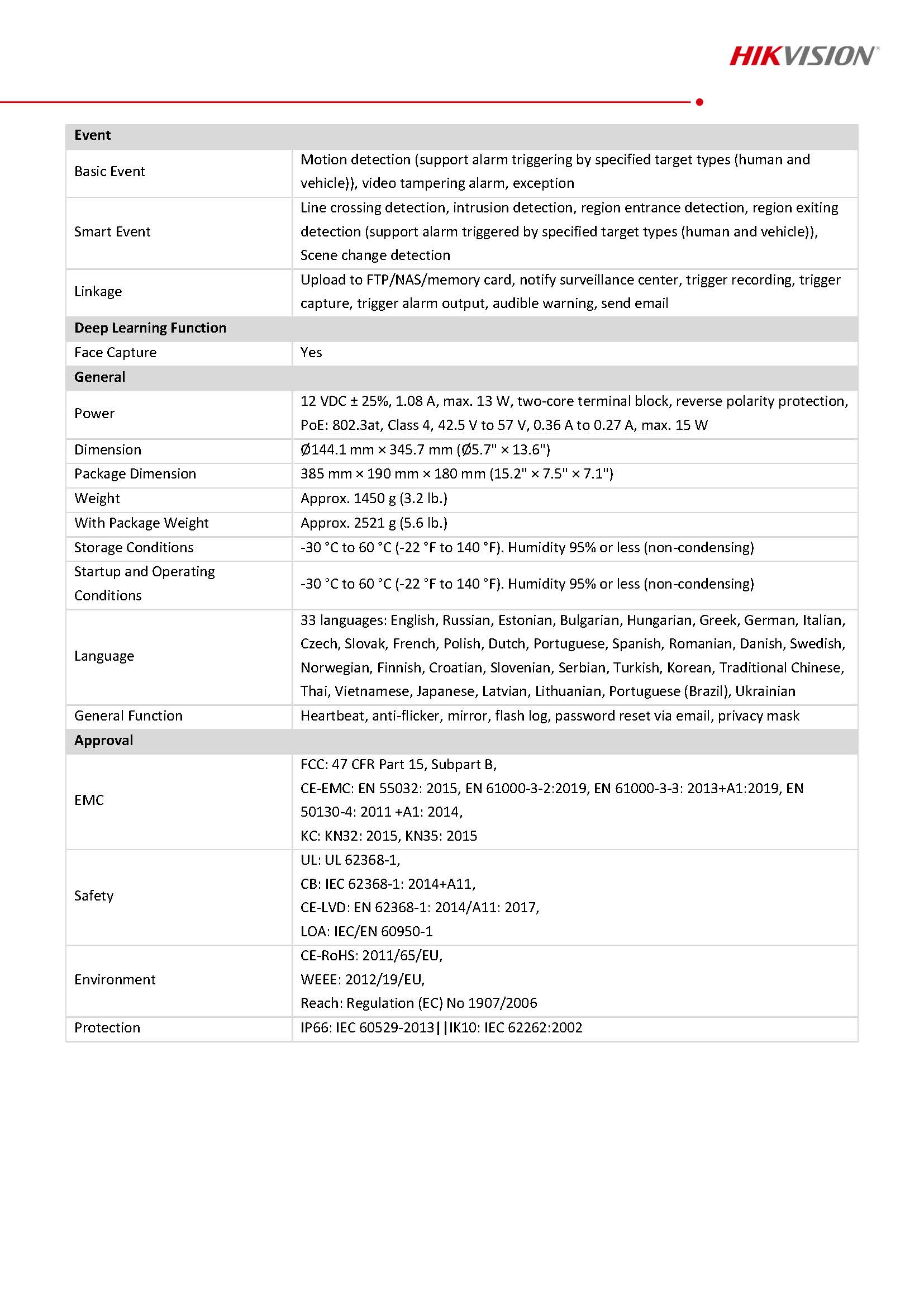 HikVision DS-2CD2626G2-IZS Spec 03