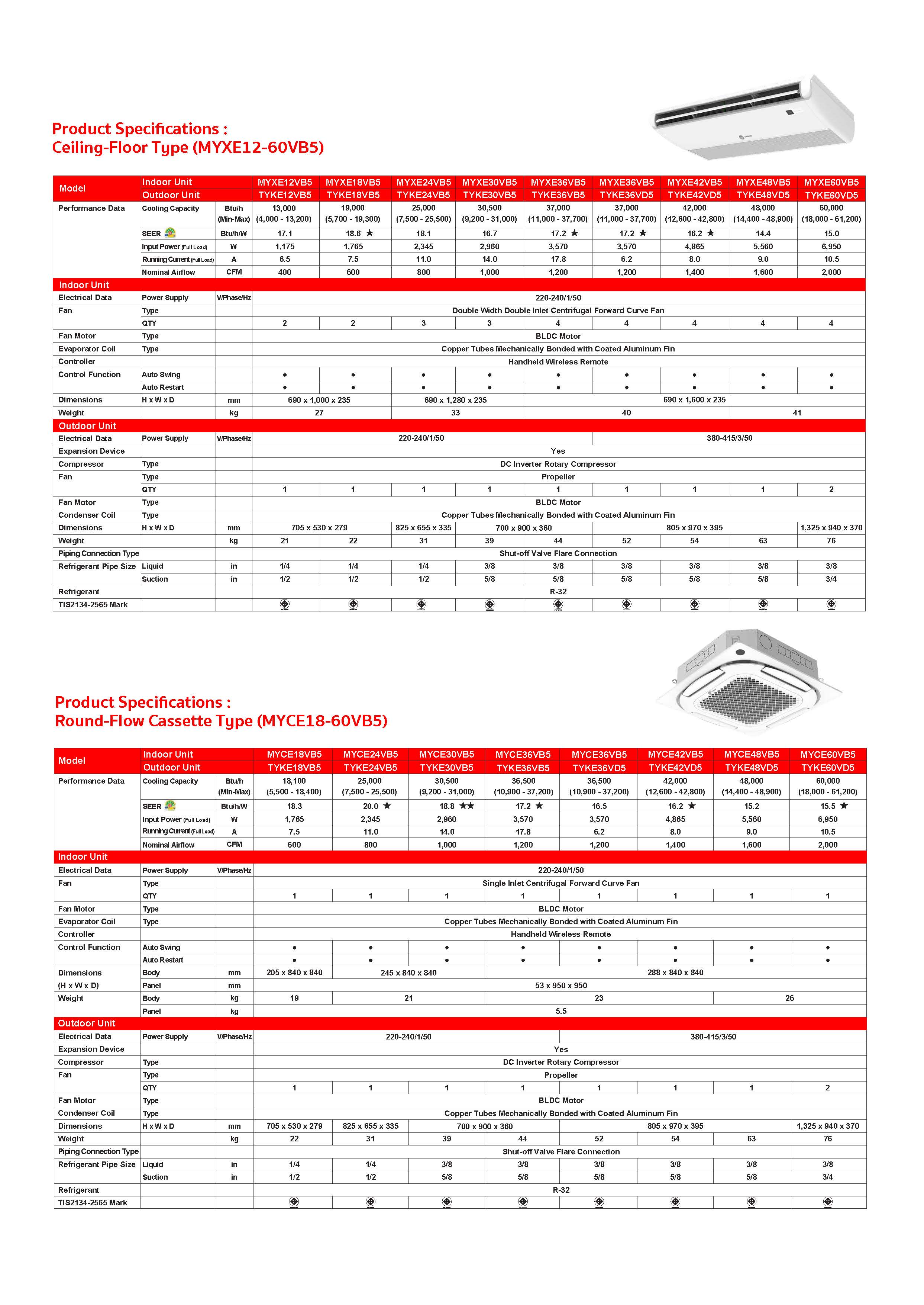 Trane Harmony Inverter (MYXE) Spec